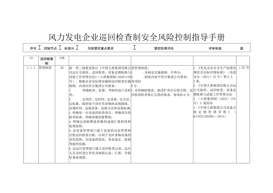 风力发电企业巡回检查制安全风险控制指导手册.docx_第1页