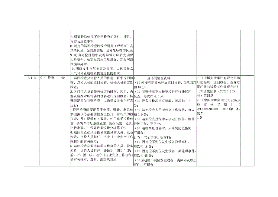 风力发电企业巡回检查制安全风险控制指导手册.docx_第2页