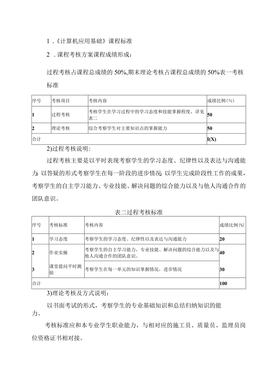 计算机应用基础课程建设方案.docx_第3页