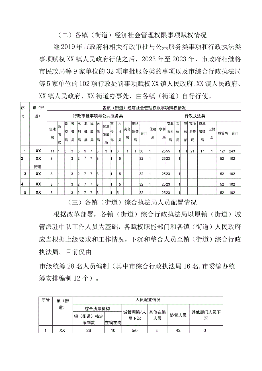 行政执法改革赋权镇街道后的困境和出路——以城管视角看综合执法改革.docx_第2页