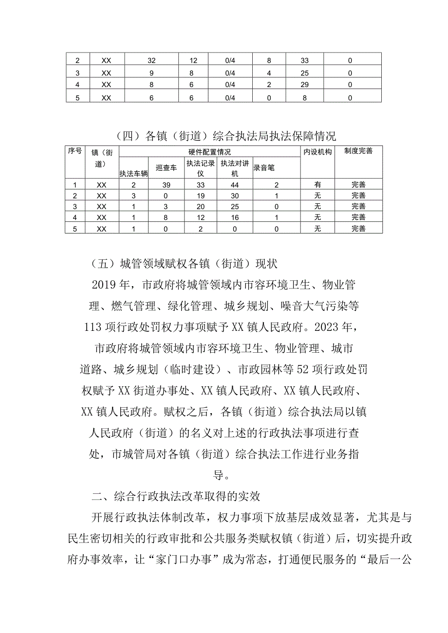 行政执法改革赋权镇街道后的困境和出路——以城管视角看综合执法改革.docx_第3页