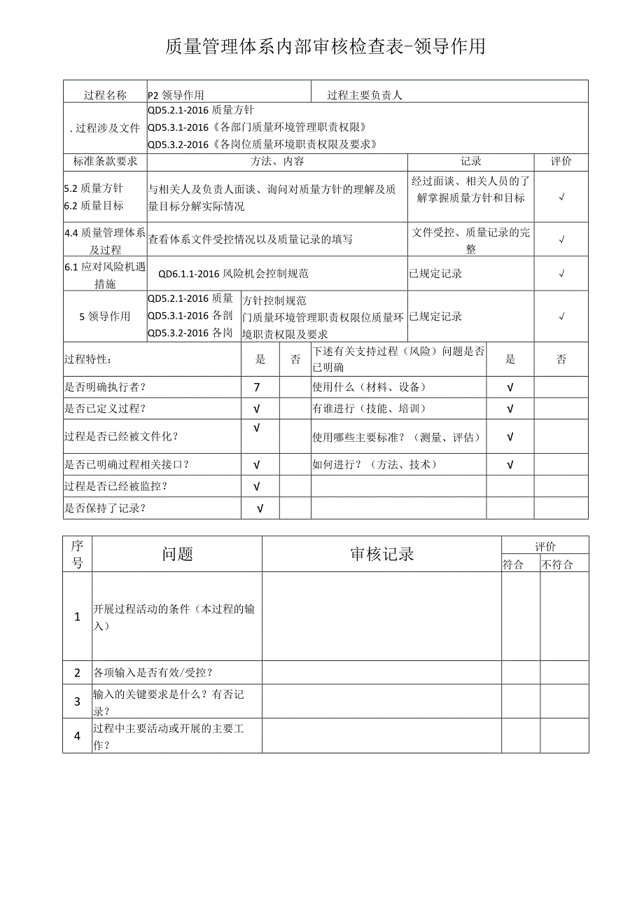 质量管理体系内部审核检查表P2领导作用.docx_第1页