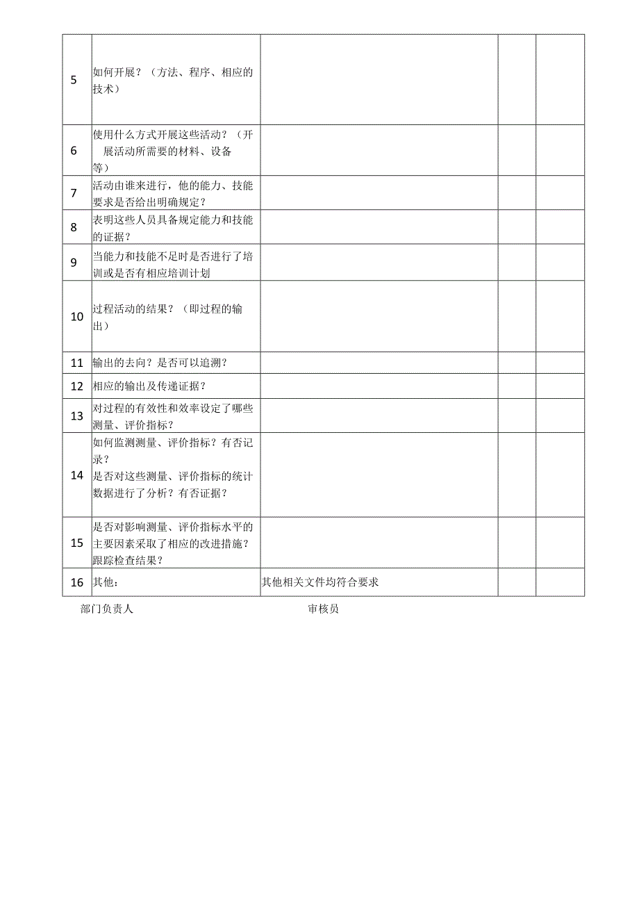 质量管理体系内部审核检查表P2领导作用.docx_第2页