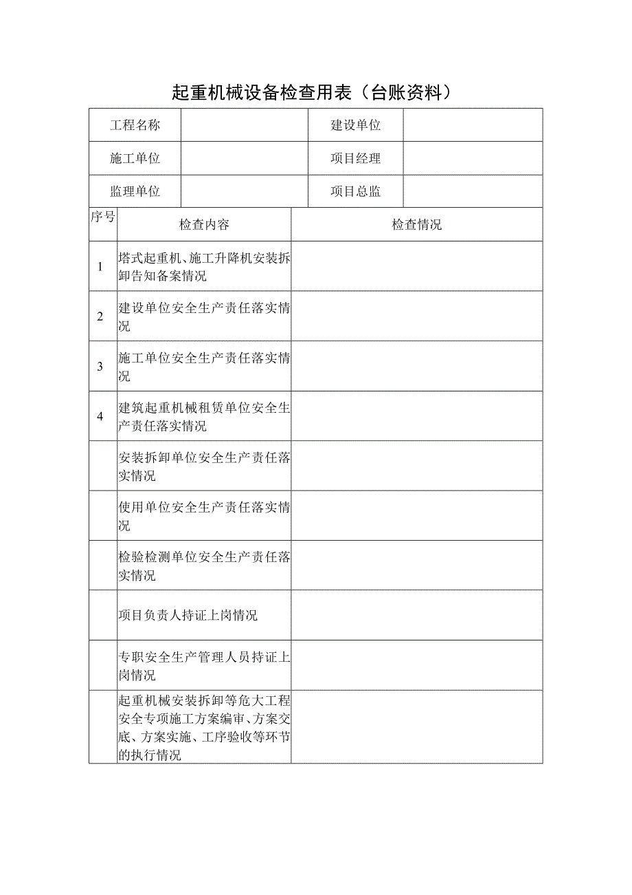 起重机械设备检查用表(台账资料).docx_第1页