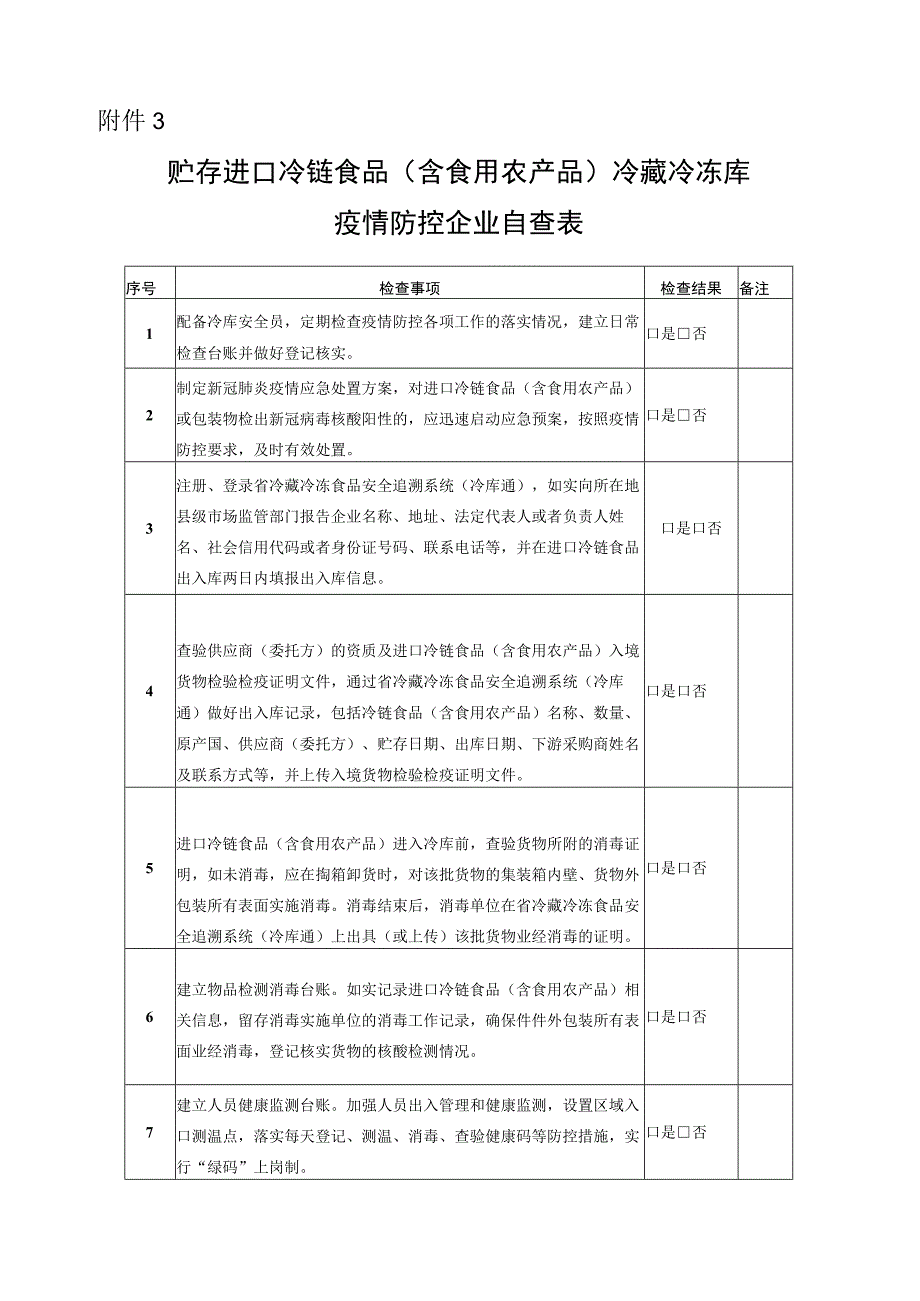 贮存进口冷链食品含食用农产品冷藏冷冻库疫情防控企业自查表.docx_第1页