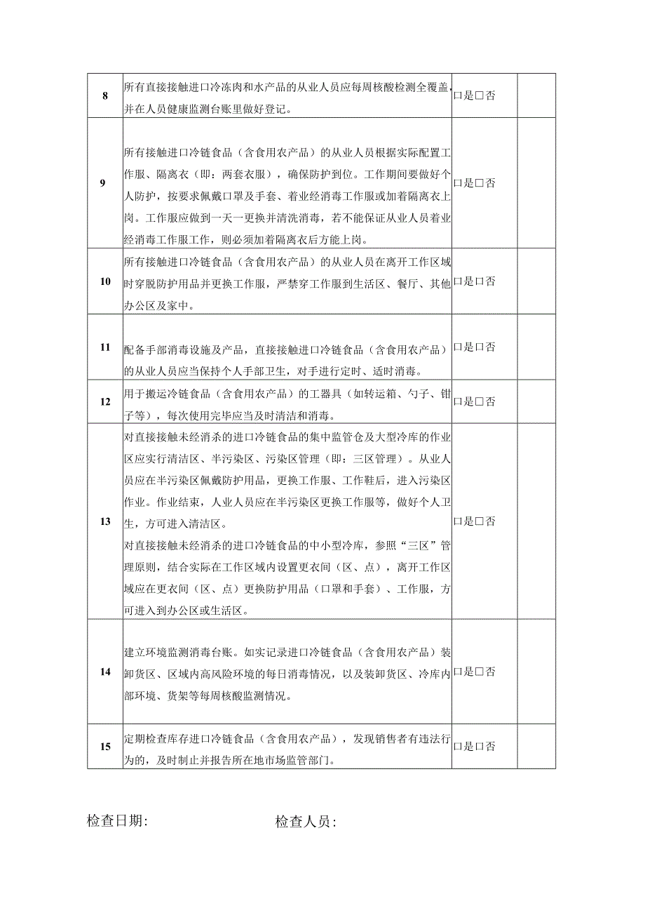 贮存进口冷链食品含食用农产品冷藏冷冻库疫情防控企业自查表.docx_第2页