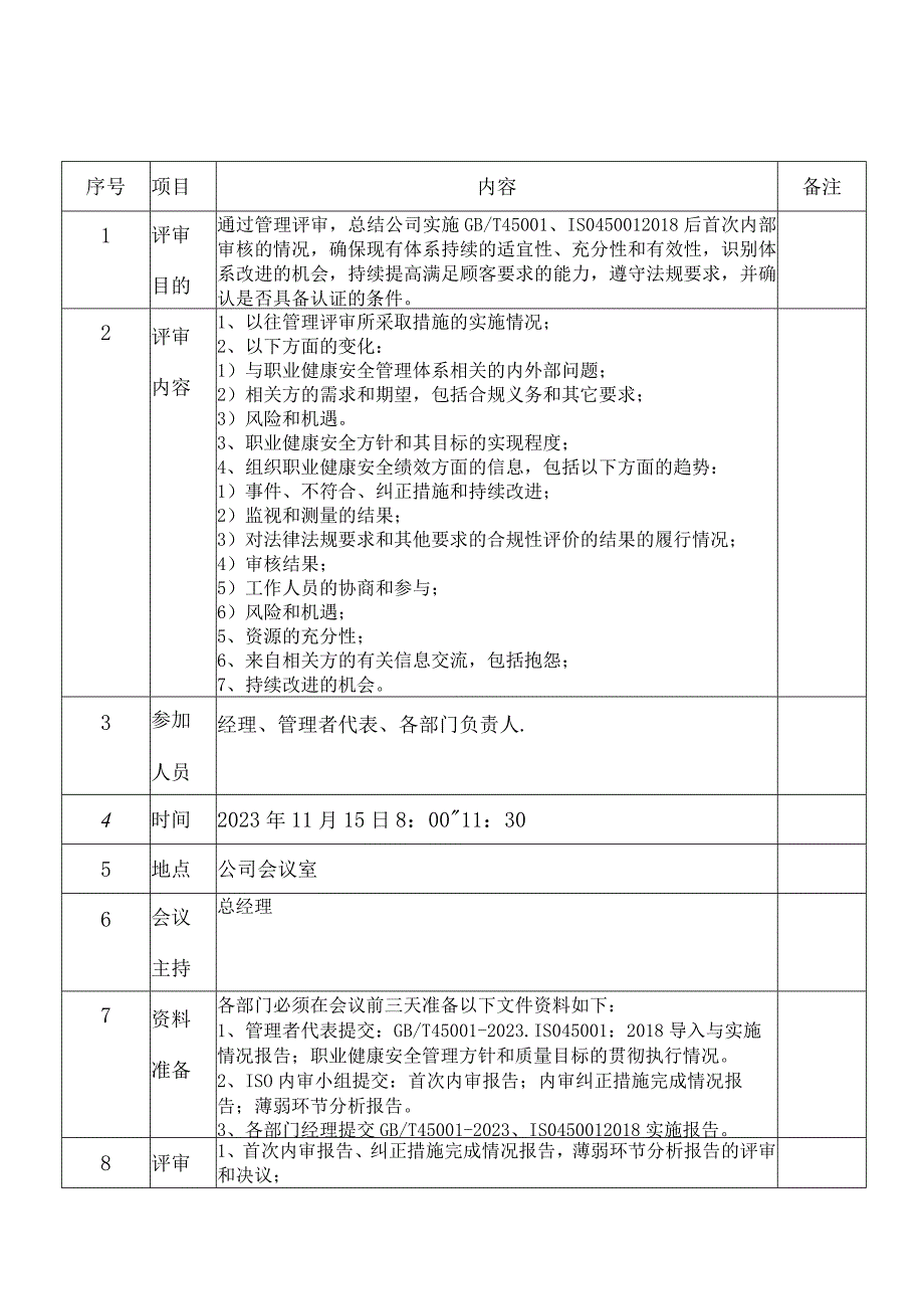 质量环境职业健康安全三标一体化体系管理评审及内审报告.docx_第3页