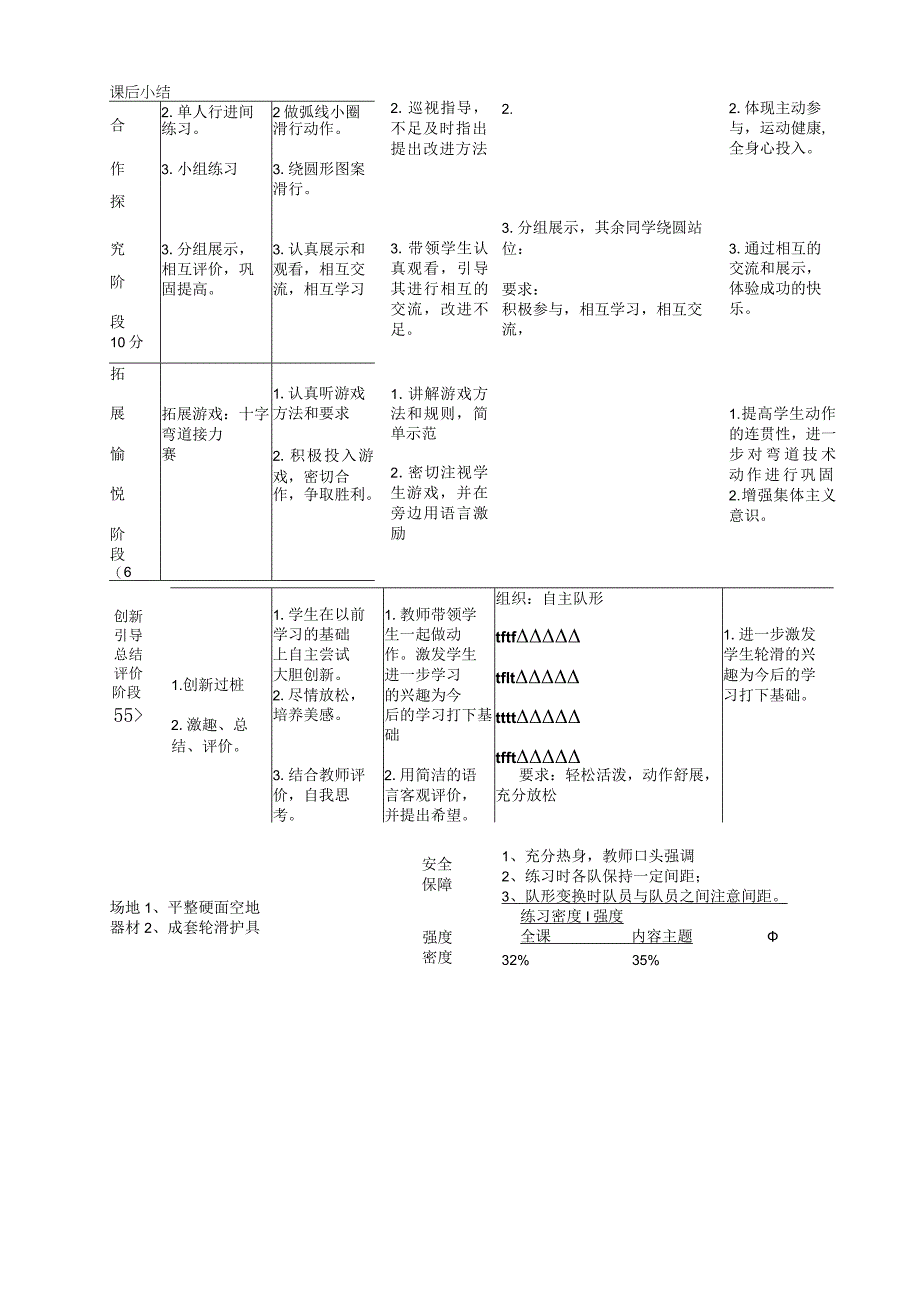 轮滑弯道滑行技术教案.docx_第3页