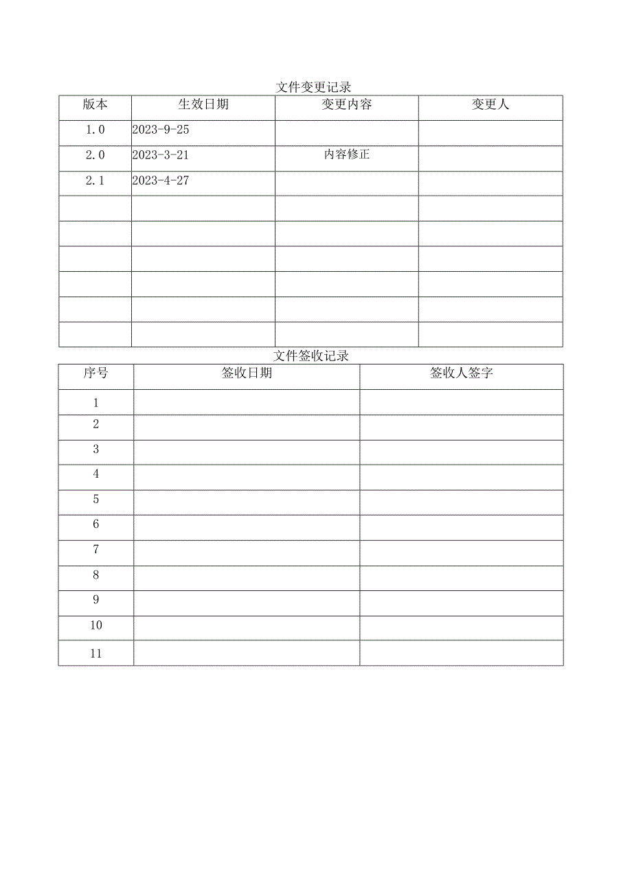 进出口企业商业伙伴供应链安全管理作业指导书AEO认证文件.docx_第1页