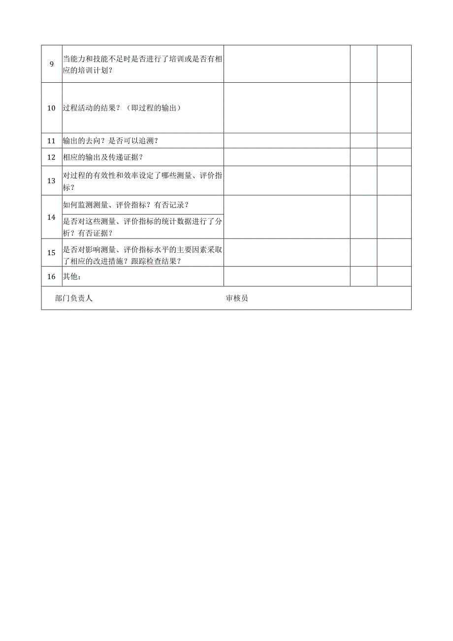 质量管理体系内部审核检查表P3风险机遇.docx_第2页