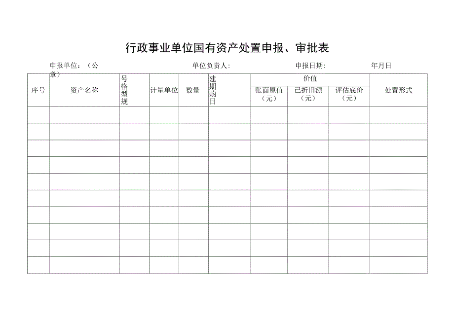 行政事业单位国有资产处置申报审批表(1)(1)(1)(1).docx_第1页