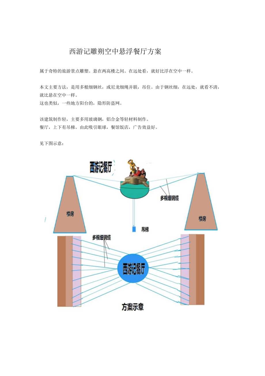 西游记雕朔空中悬浮餐厅方案.docx_第1页