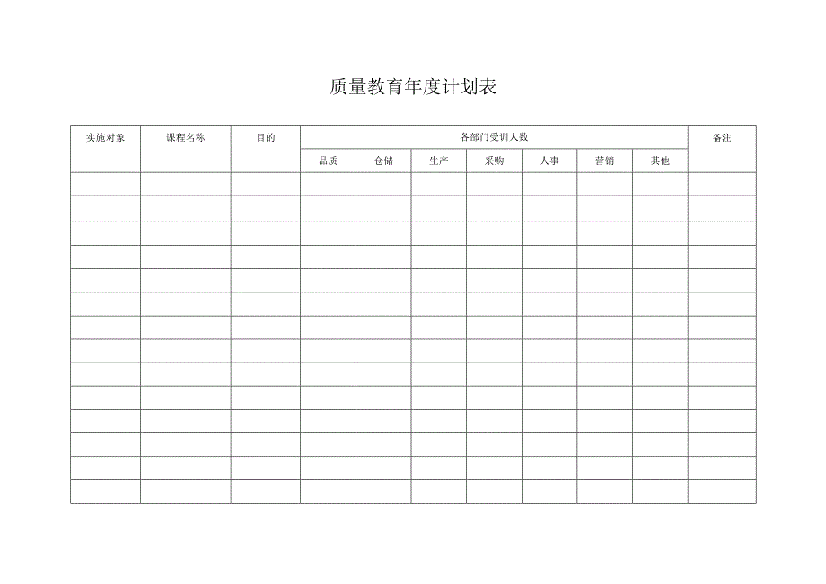 质量教育年度计划表.docx_第1页