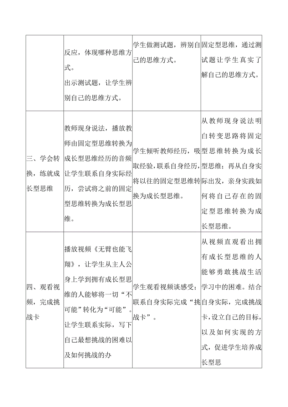 迈出第一步挑战新自我主题班会.docx_第3页