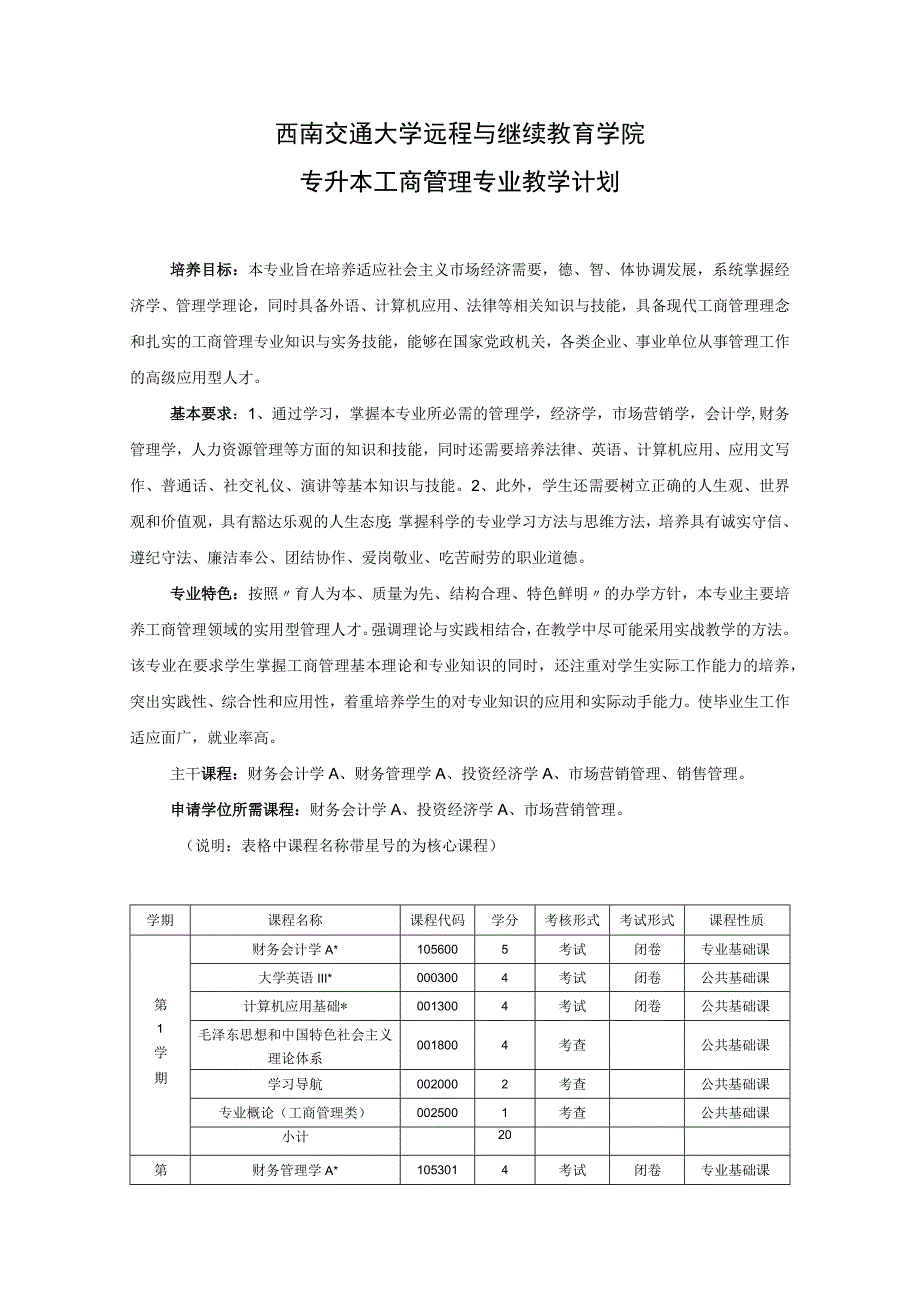 西南交通大学远程与继续教育学院专升本工商管理专业教学计划.docx_第1页