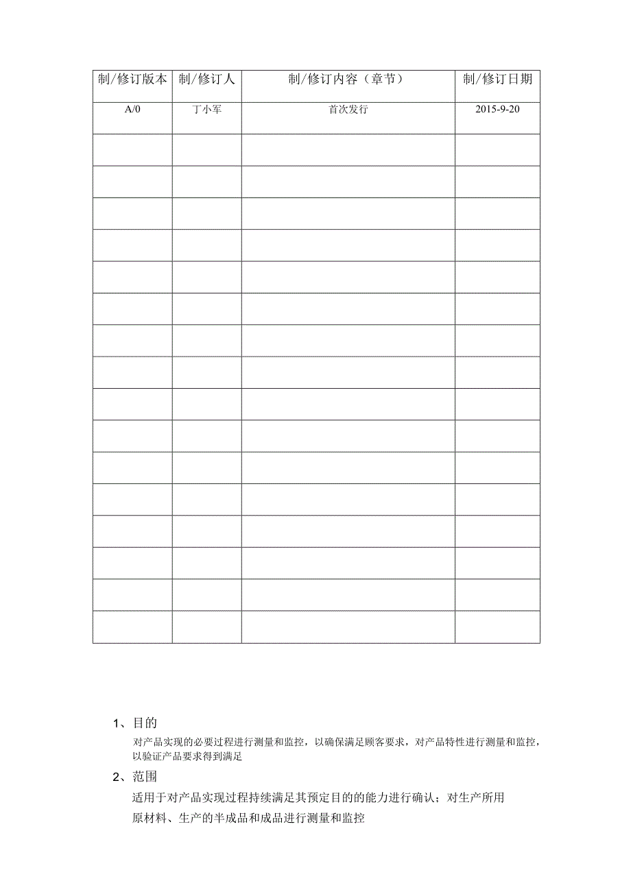 过程和产品的监视和测量程序.docx_第2页