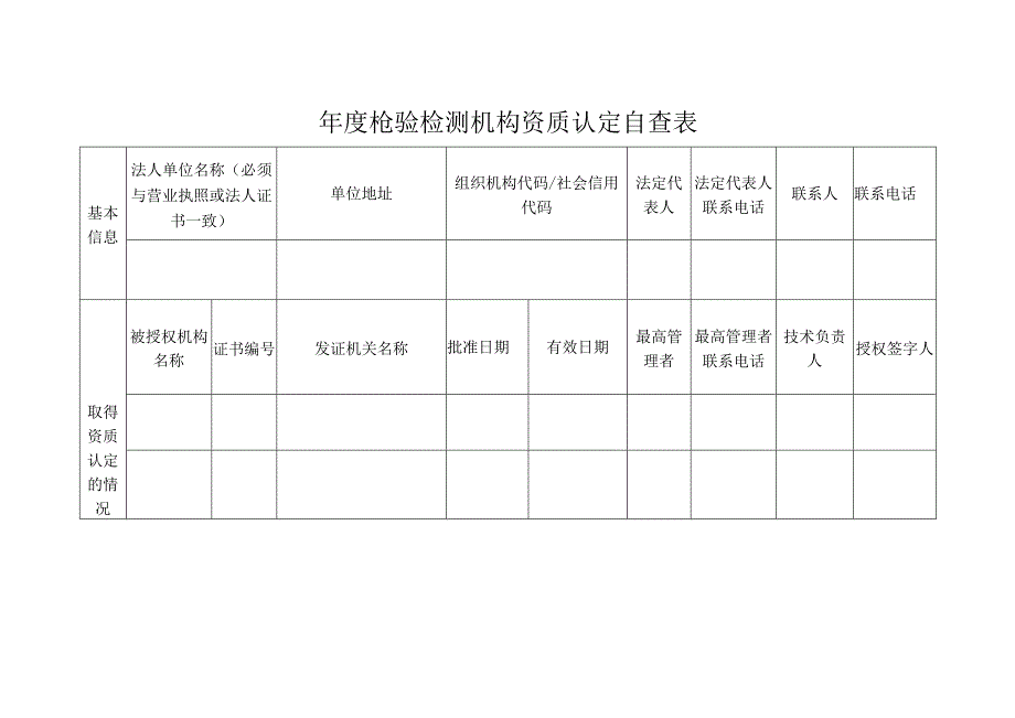 资质认定检验检测机构资质认定年度自查表监督检查信息统计表及双随机监督检查表.docx_第3页