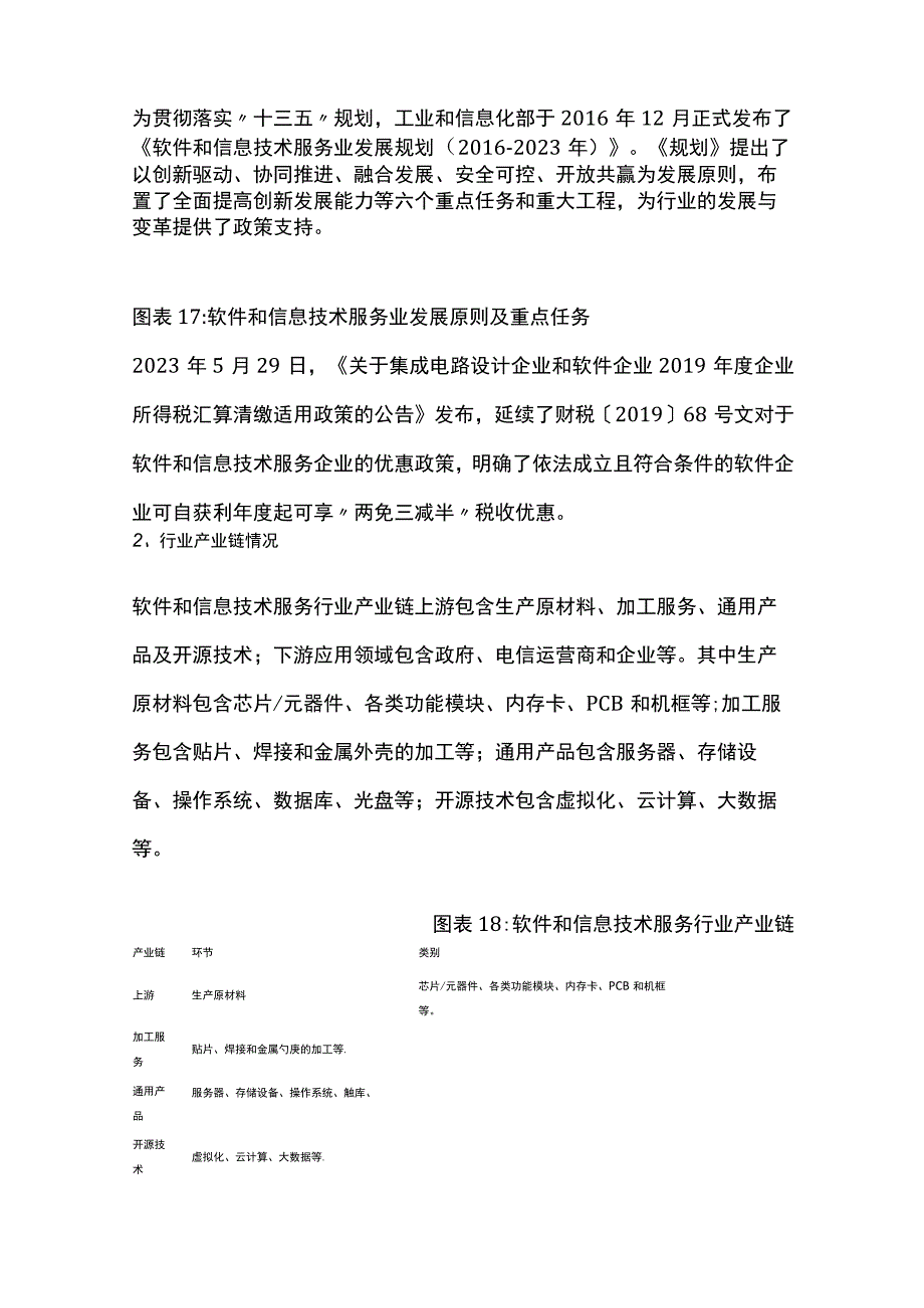 软件和信息技术服务行业研究.docx_第3页