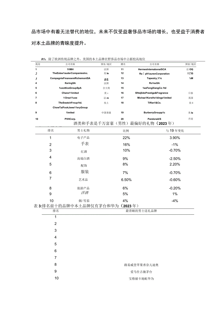 贵州茅台企业分析.docx_第3页