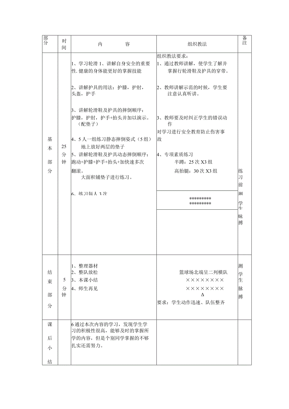 轮滑初级课时教案.docx_第2页