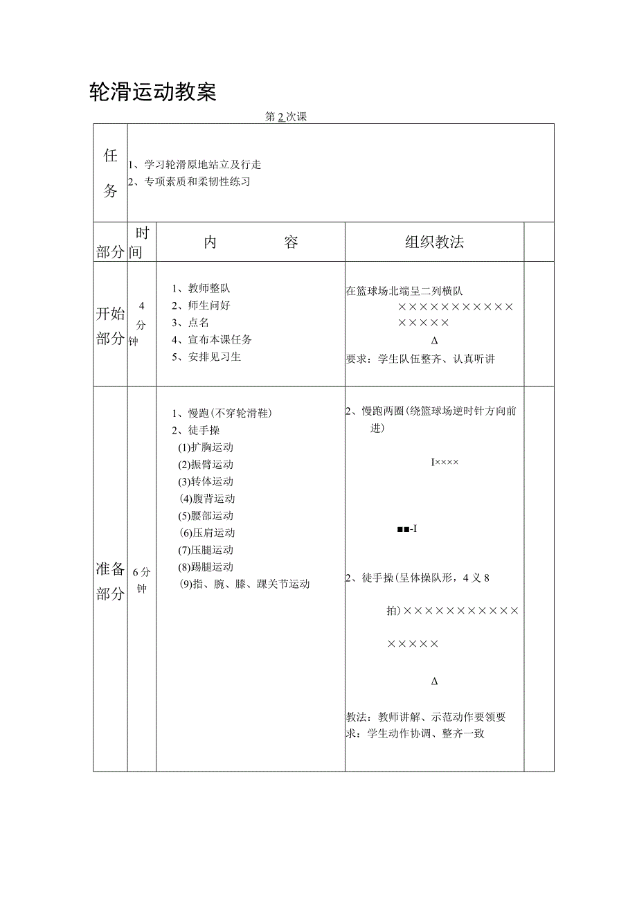 轮滑初级课时教案.docx_第3页