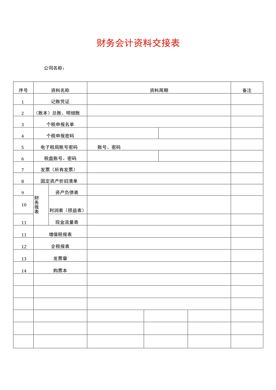 财务会计资料交接表.docx_第1页