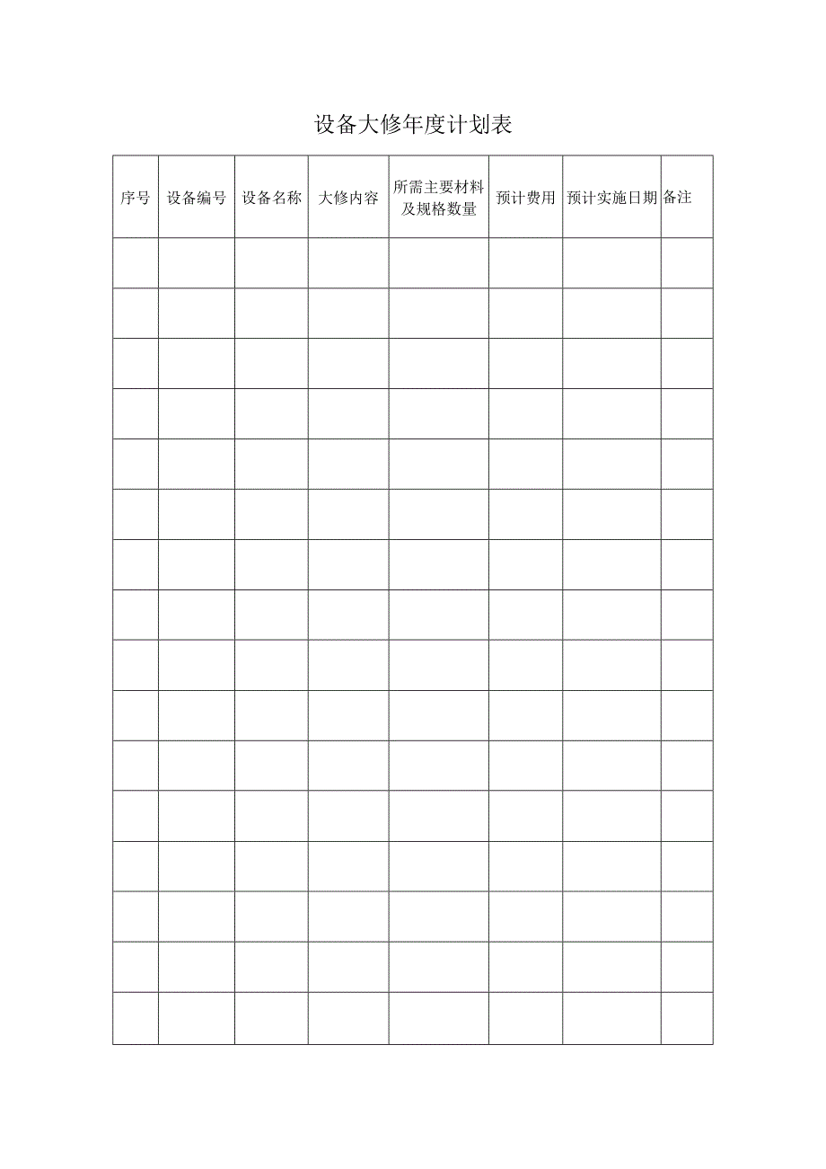 设备大修年度计划表范本.docx_第1页