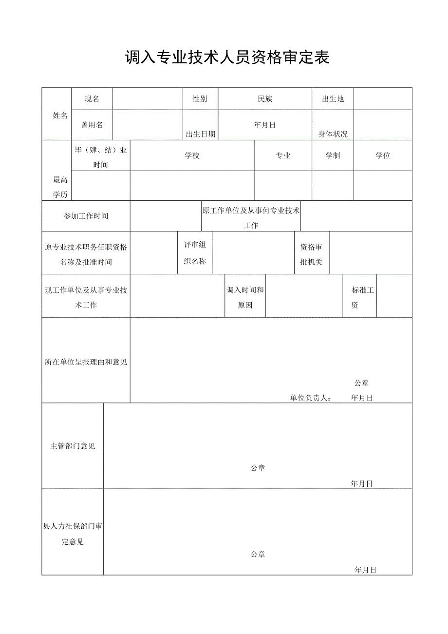 调入专业技术人员资格审定表.docx_第1页