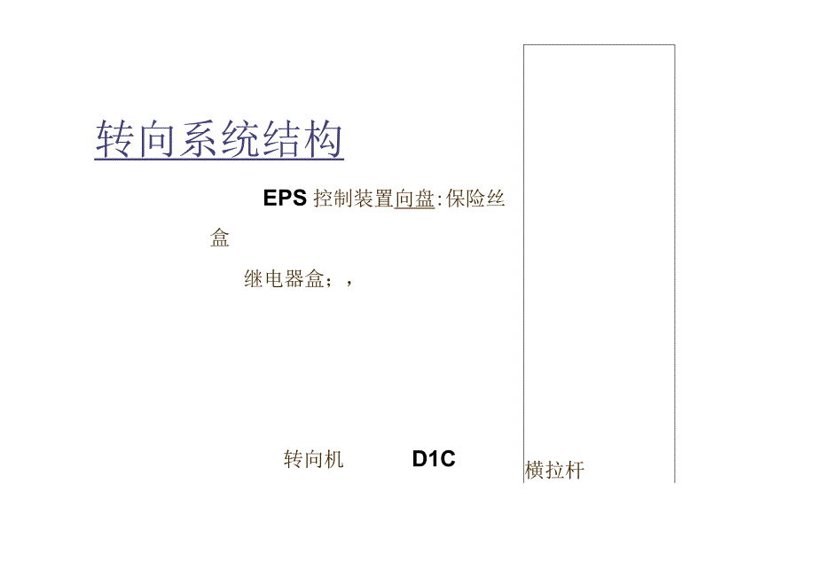 转向系统(EPS).docx_第1页