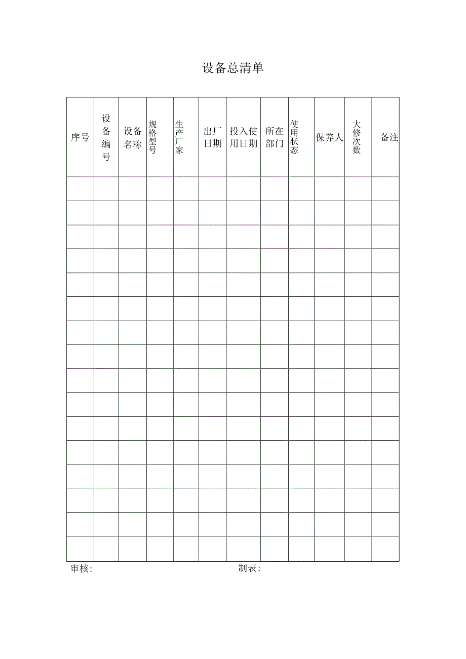 设备总清单范本.docx_第1页