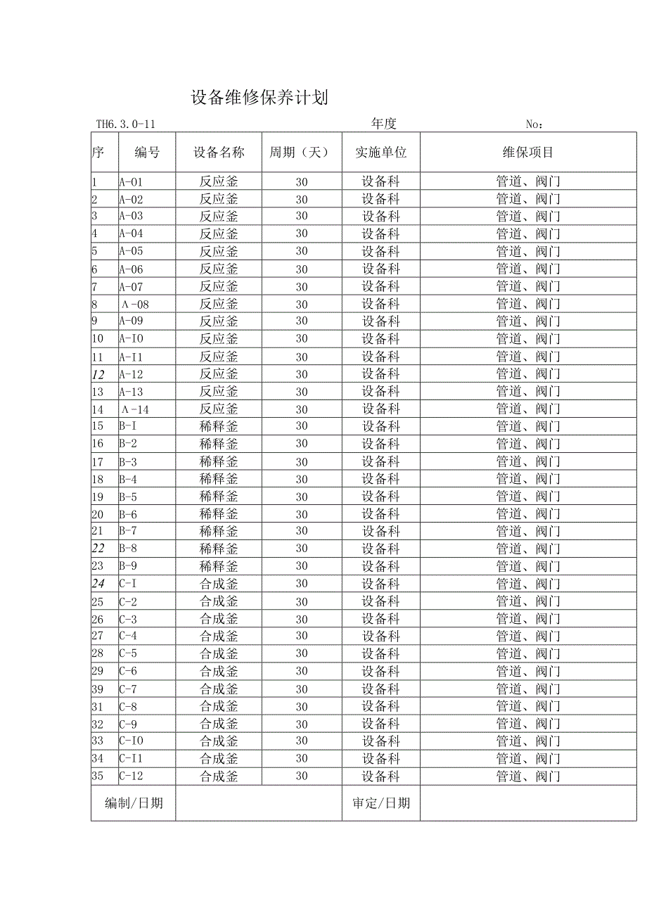 设备维修保养计划.docx_第1页