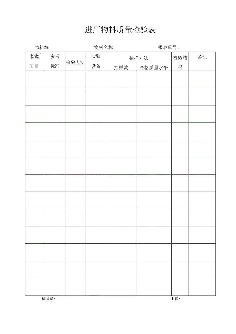 进厂物料质量检验表.docx_第1页