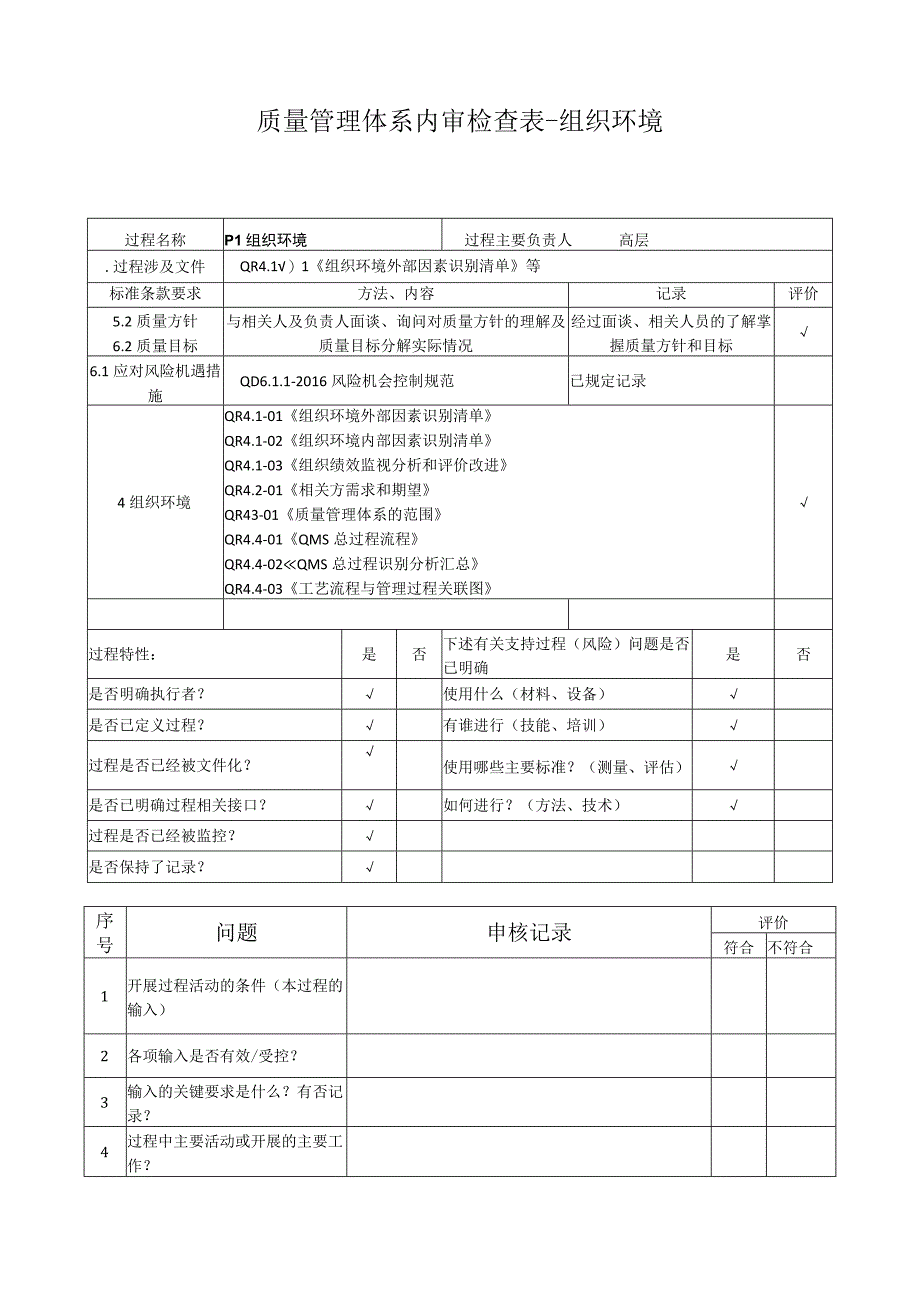 质量管理体系内部审核检查表P1组织环境.docx_第1页