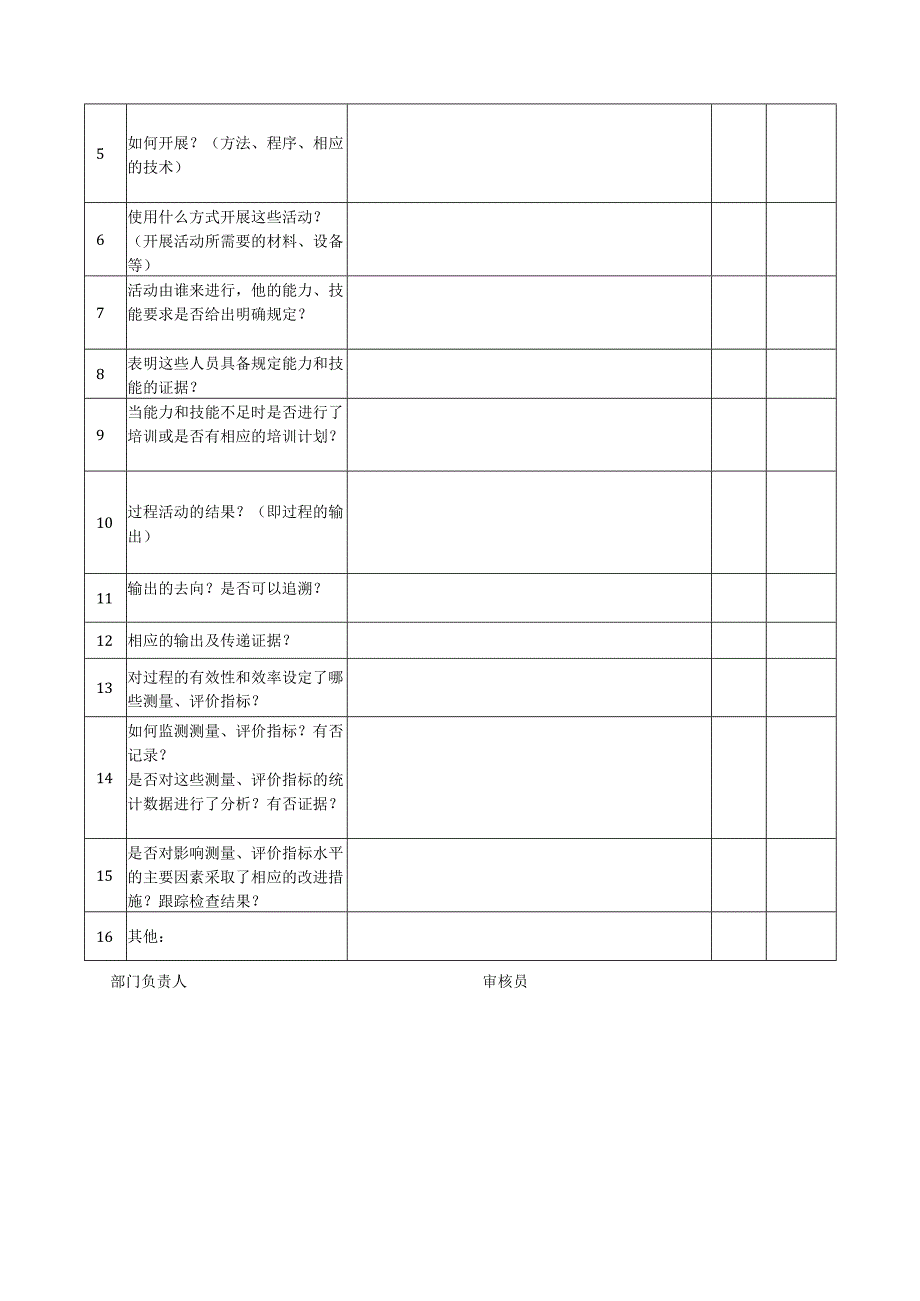 质量管理体系内部审核检查表P1组织环境.docx_第2页