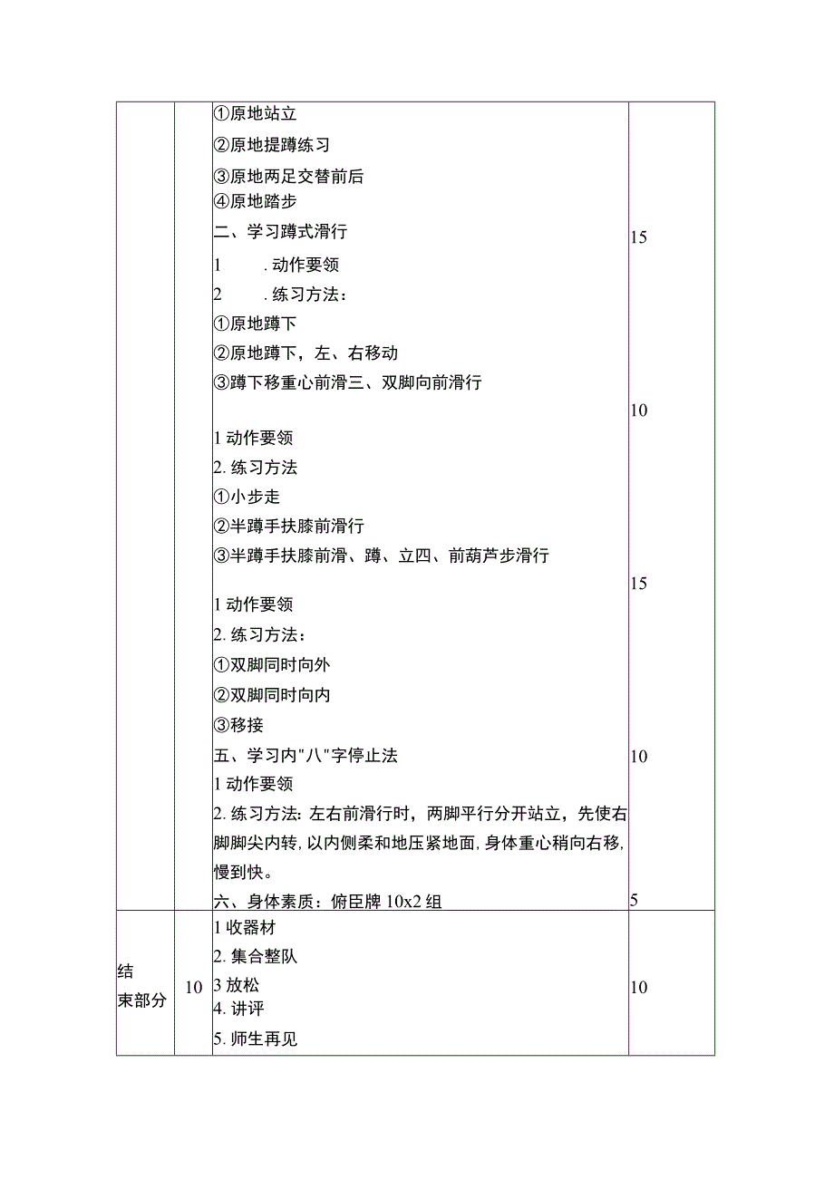 轮滑课时教案15课时.docx_第2页