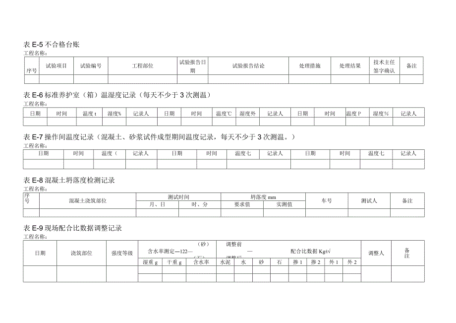 试样台账试验记录(1).docx_第2页