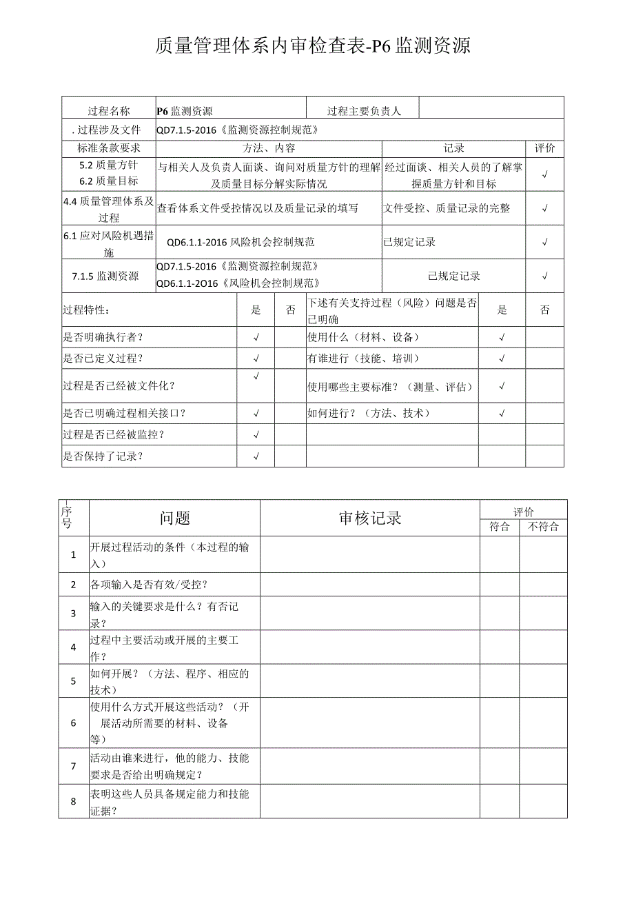 质量管理体系内审检查表P6监测资源.docx_第1页