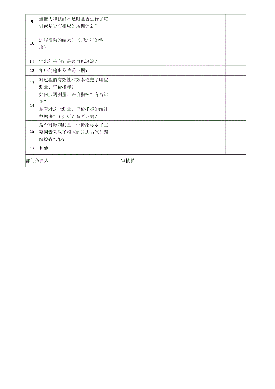 质量管理体系内审检查表P6监测资源.docx_第2页