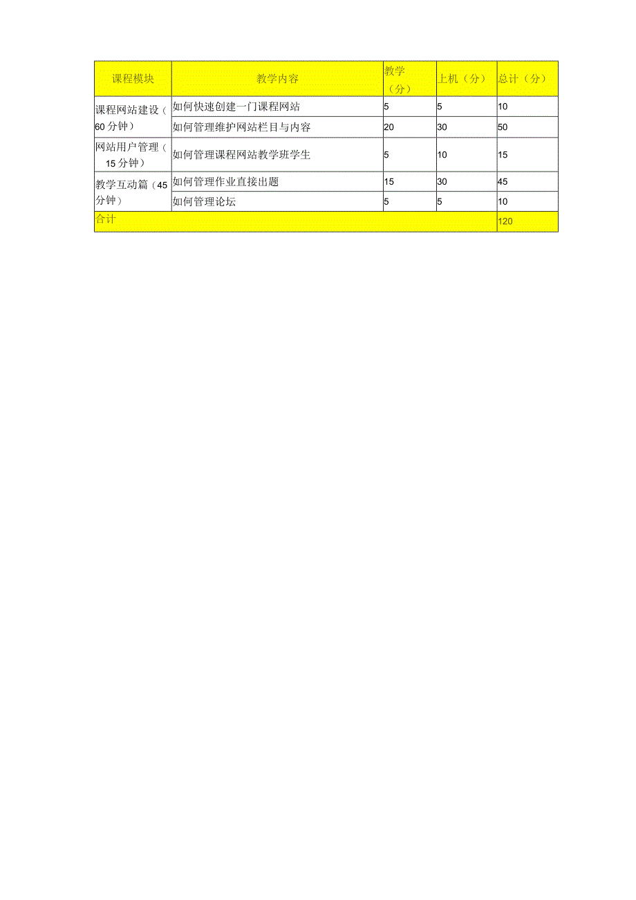 课程中心培训计划.docx_第2页