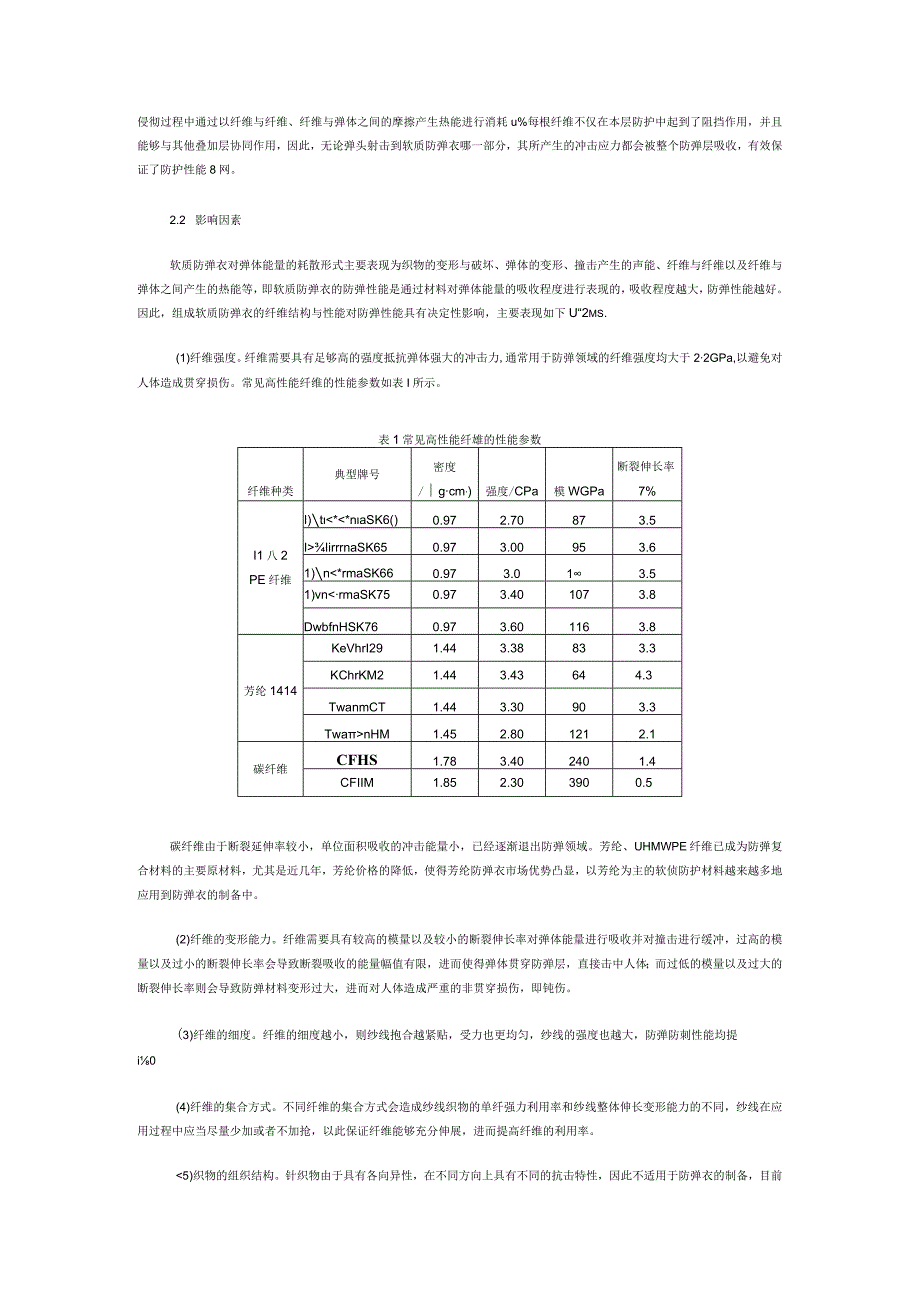 软质防弹衣的应用研究与发展趋势.docx_第2页