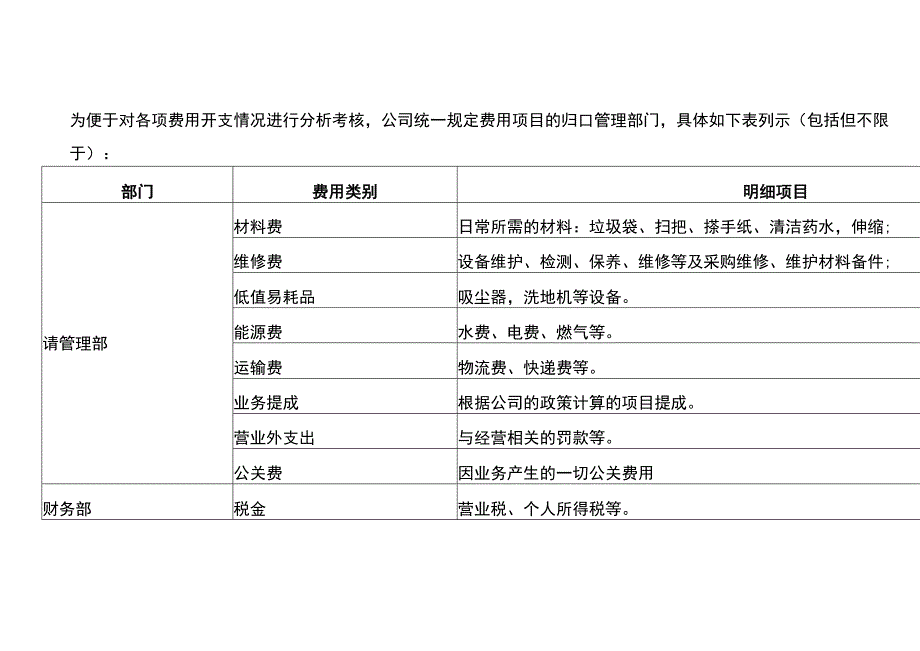 财务报销及付款管理制度.docx_第2页