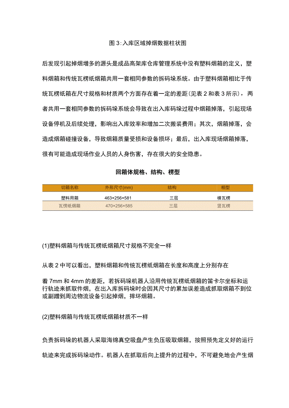 论文循环塑料烟箱在卷烟工业企业的适应性研究与应用.docx_第3页