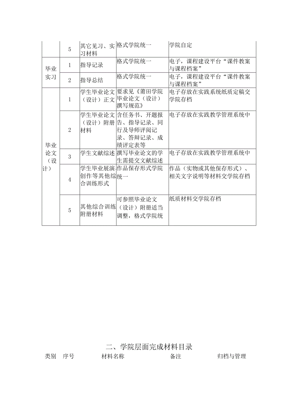 课程档案目录.docx_第3页