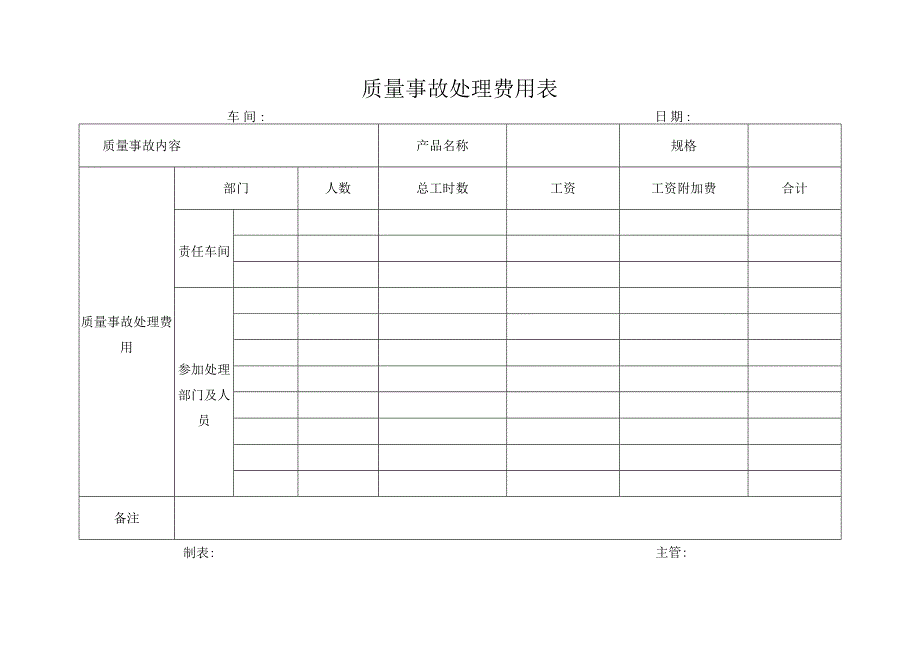 质量事故处理费用表.docx_第1页