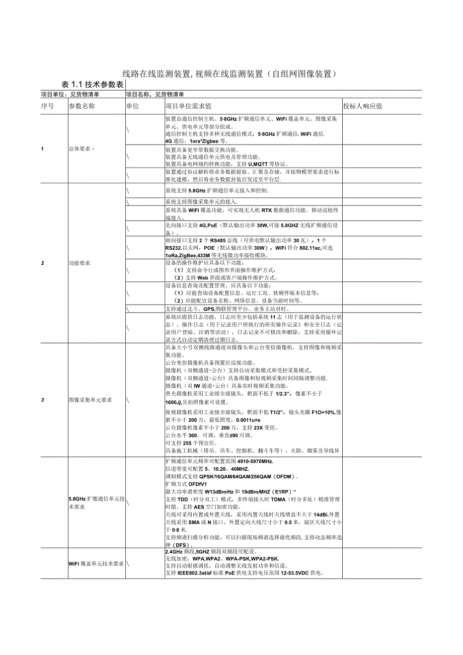 输电设备技规110kV支线无信号区段自组网改造自组网图像装置技术规范书.docx_第2页