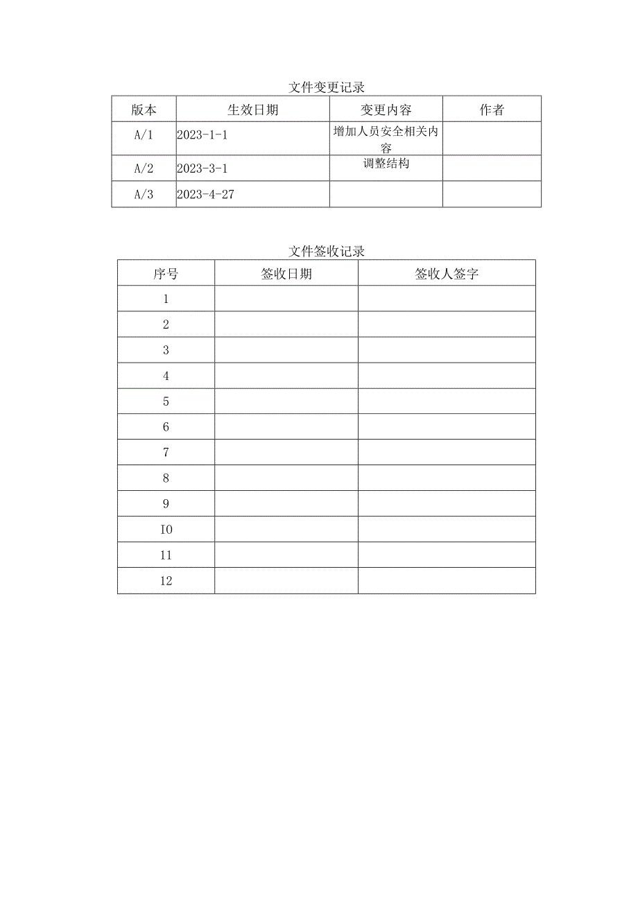 进出口企业招聘录用辞退管理制度AEO认证文件.docx_第1页