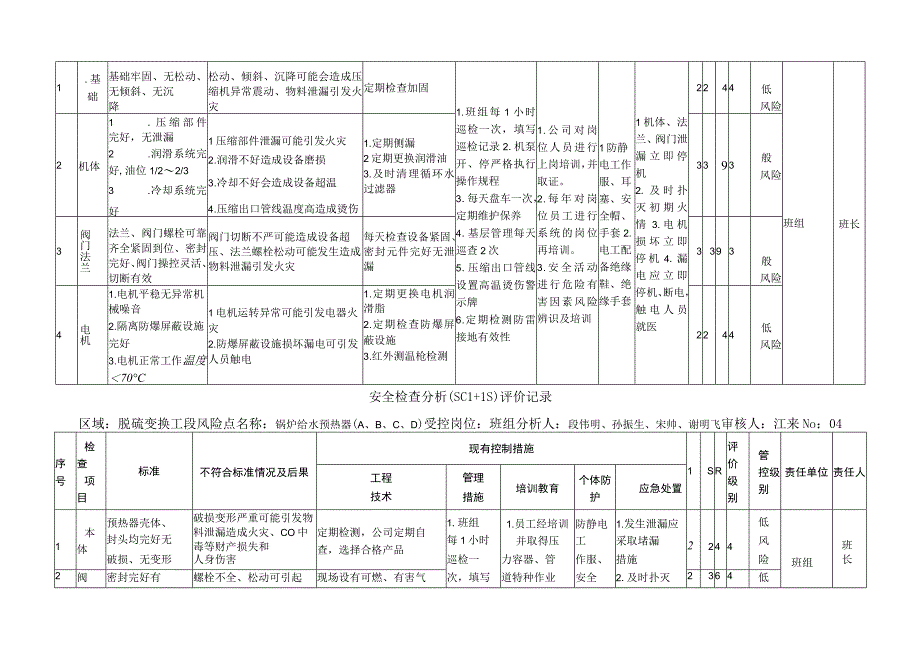 设备设施风险辨识记录SCL+LS)完毕.docx_第3页