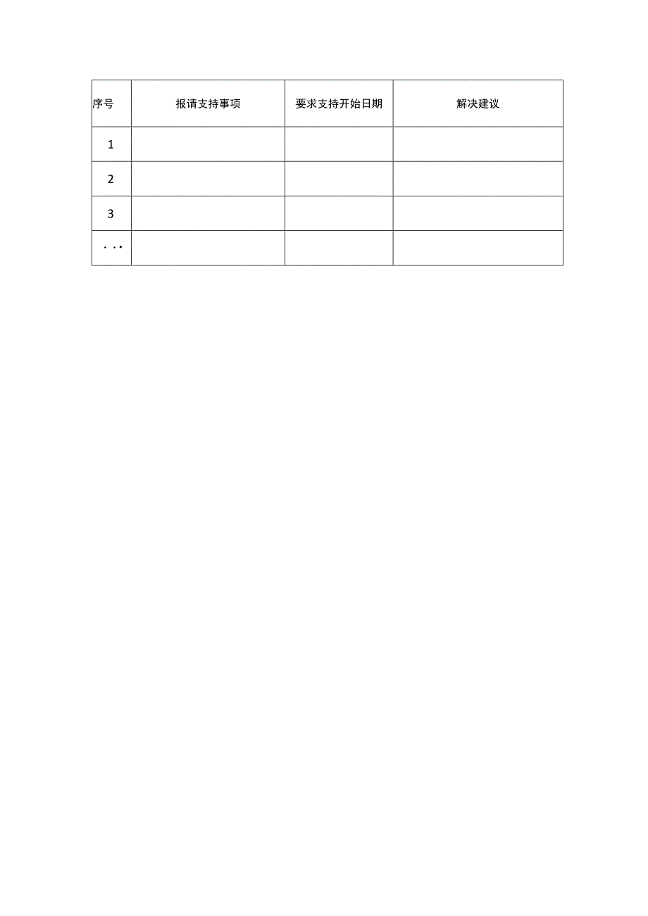 软件工程项目进展简报.docx_第3页