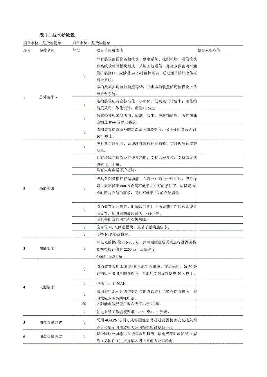 输电设备技规普通图像监测装置技术规范书.docx_第2页