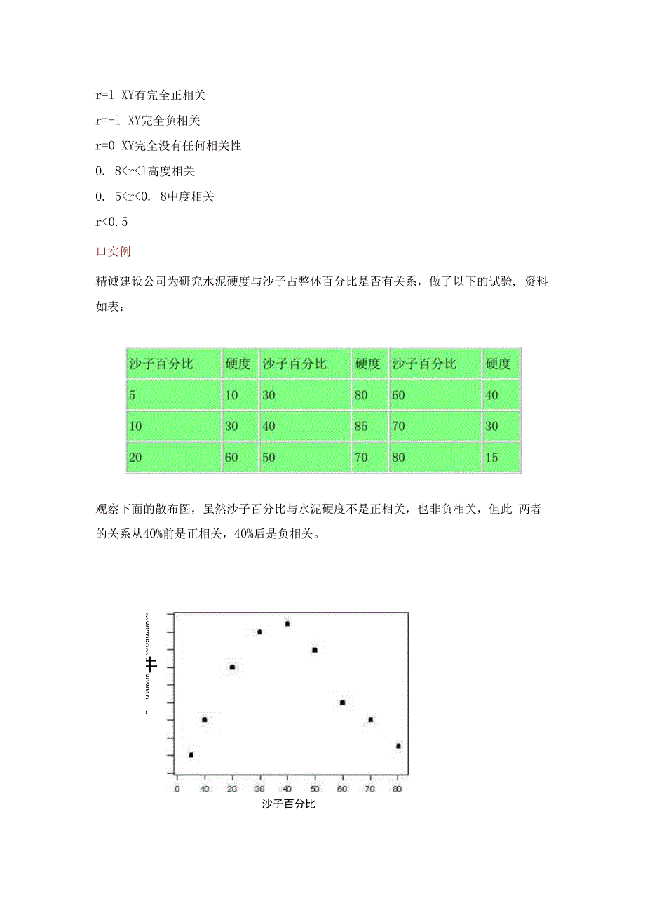 散布图的理解与应用.docx_第2页